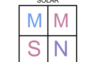 MMSN Solar Panels – transparent or translucent solar panels to help better the Earth